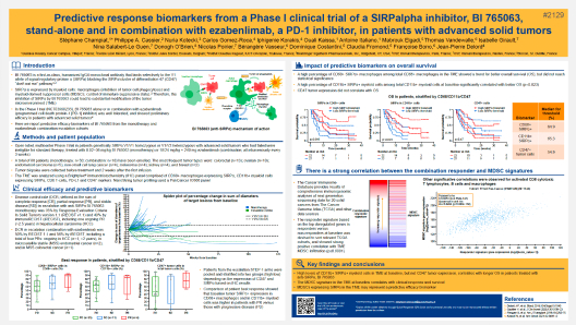Predictive response biomarkers from Phase I clinical trial of SIRPα inhibitor BI765063, stand-alone and in combination with ezabenlimab, a PD-1 inhibitor, in patients with advanced solid tumors