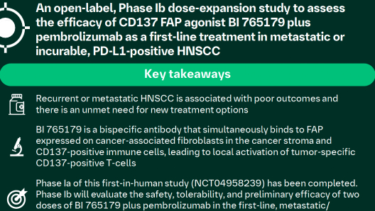 An open-label, Phase Ib dose-expansion study to assess the efficacy of CD137 FAP agonist BI 765179 plus pembrolizumab as a first-line treatment in metastatic or incurable, PD-L1-positive HNSCC
