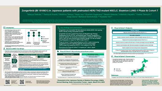 Zongertinib (BI 1810631) in Japanese patients with pretreated HER2 TKD-mutant NSCLC: Beamion™ LUNG-1 Phase Ib Cohort 7