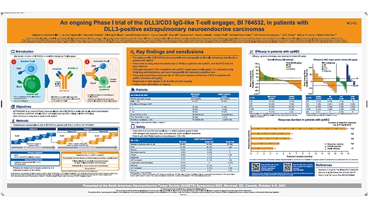 An ongoing phase I trial of the DLL3/CD3 IgG-like T-cell engager, BI 764532, in patients with DLL3-positive extrapulmonary neuroendocrine carcinomas