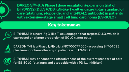 DAREON®-8: A phase I, open-label, dose escalation/expansion trial of the DLL3-targeting T-cell engager, BI 764532, combined with first-line (1L) standard of care (platinum, etoposide, and anti-PD-L1 antibody) in patients (pts) with extensive-stage small cell lung carcinoma (ES-SCLC)