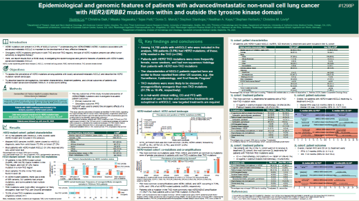 Epidemiological and genomic features of patients (pts) with advanced/metastatic (a/m) non-small cell lung cancer (NSCLC) with HER2/ERBB2 mutations within and outside the tyrosine kinase domain (TKD)