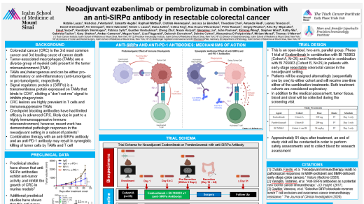 Neoadjuvant ezabenlimab or pembrolizumab in combination with an anti-SIRPα antibody in resectable colorectal cancer.