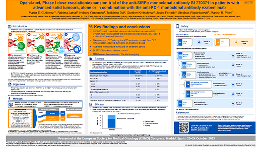 Open-label, Phase I, dose escalation/expansion trial of the anti-SIRPα monoclonal antibody BI 770371 in patients with advanced solid tumours, alone or in combination with the anti-PD-1 monoclonal antibody ezabenlimab