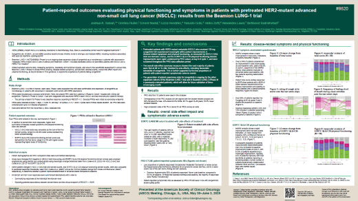 Patient-reported outcomes (PRO) evaluating physical functioning and symptoms in patients with pretreated HER2-mutant advanced non-small cell lung cancer