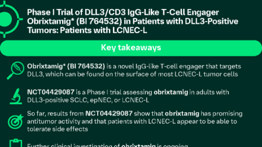 Phase I trial of DLL3/CD3 IgG-like T-cell engager BI 764532 in patients with DLL3-positive tumors: patients with LCNEC-L