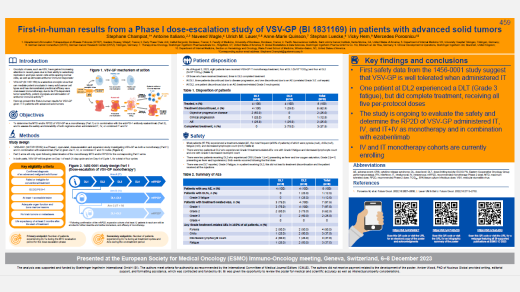 First-in-human results from a Phase I dose-escalation study of VSV-GP (BI 1831169) in patients with locally advanced solid tumors
