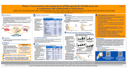 Phase I, first-in-human trial evaluating the STING agonist BI 1387446 alone and in combination with ezabenlimab in solid tumors