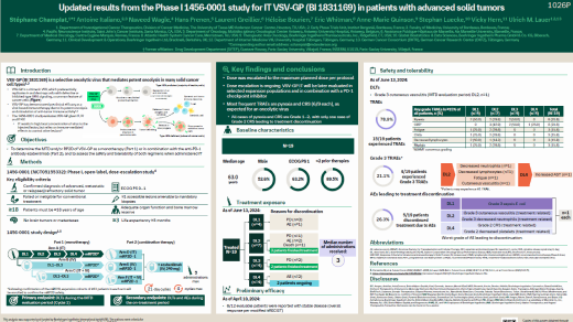 Updated results from the phase I 1456-0001 study for intratumoral (IT) VSV-GP (BI 1831169) in patients with advanced solid tumors