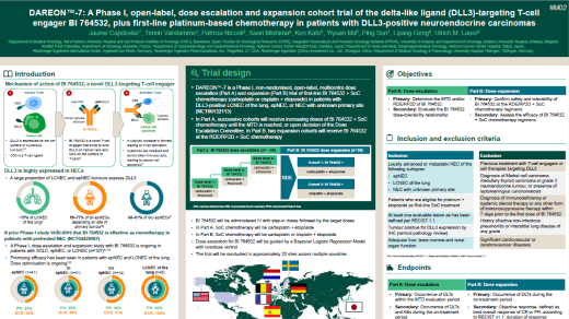 DAREON™-7: a Phase I, open-label, dose escalation and expansion cohort trial of the delta-like ligand (DLL3)-targeting T-cell engager BI 764532, plus first-line platinum-based chemotherapy in patients with DLL3-positive (+) neuroendocrine carcinomas