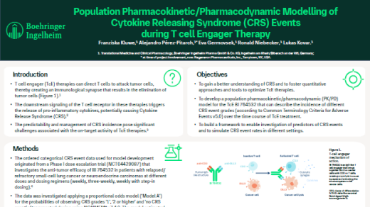 Population pharmacokinetic/pharmacodynamic modelling of cytokine releasing syndrome (CRS) events during T cell engager therapy