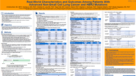 Real-world characteristics and outcomes among patients with advanced non-small cell lung cancer and HER2 mutations