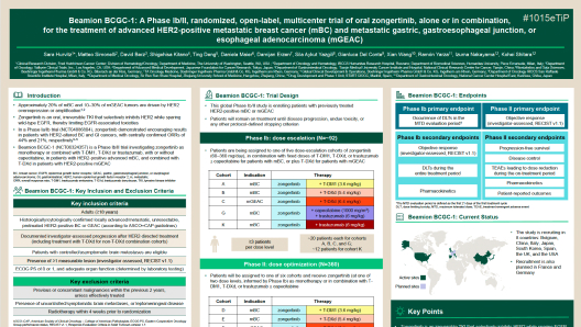 ESMO 2025 Hurvitz Poster