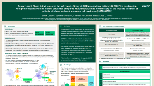ESMO 2025 Laban Poster