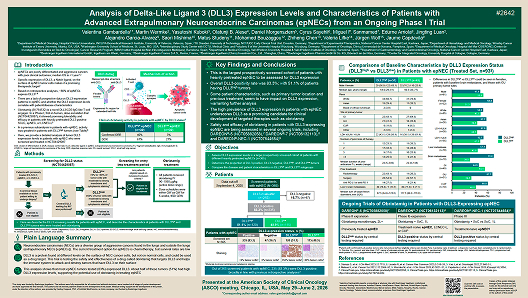 ASCO-2026-Gambardella-Poster