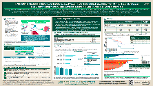 ASCO-2026-Peters-Poster.